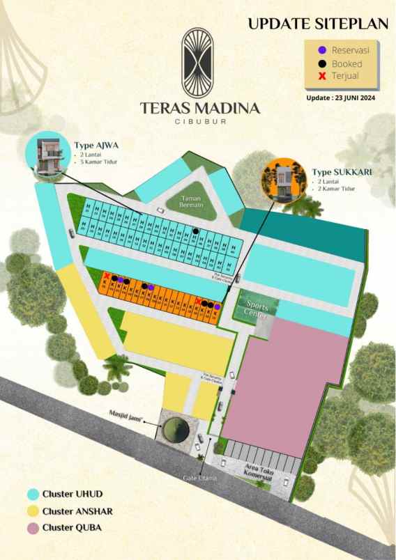 dijual rumah narogong cileungsi bogor