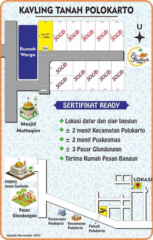 dijual tanah jatirejo polokarto