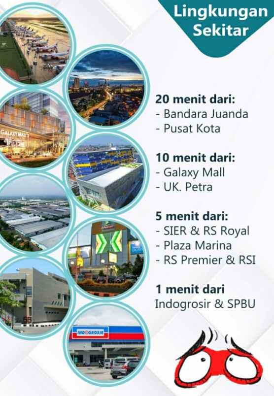 dijual tanah jl sidosermo indah