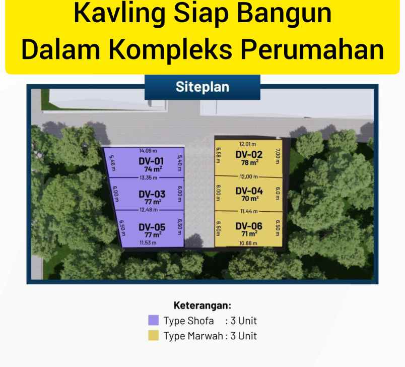 dijual tanah tajurhalang bojonggede bogor