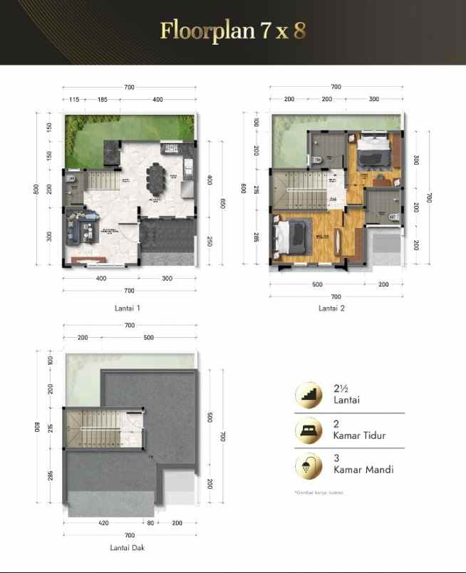 dijual villa jalan sukmawati ar hakim