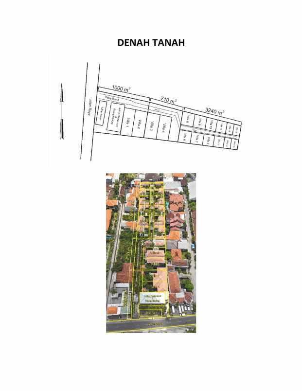 dijual villa tukad balian