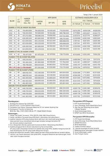 hunian exclusive aman nyaman di marga asih bandung