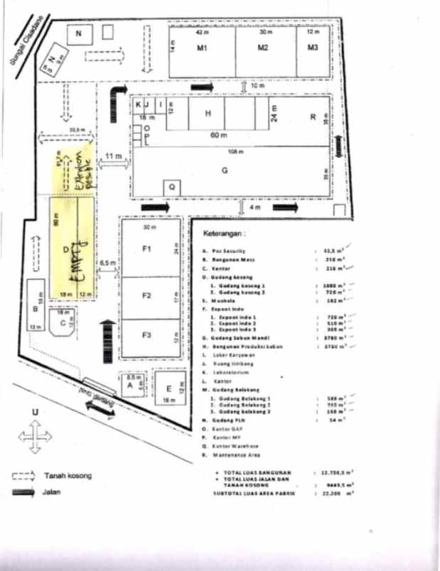 jual gudang dibawah njop cikokol tangerang