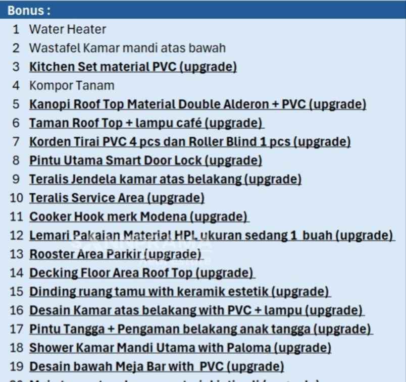 jual rumah cantik dekat tol limo dan sawangan