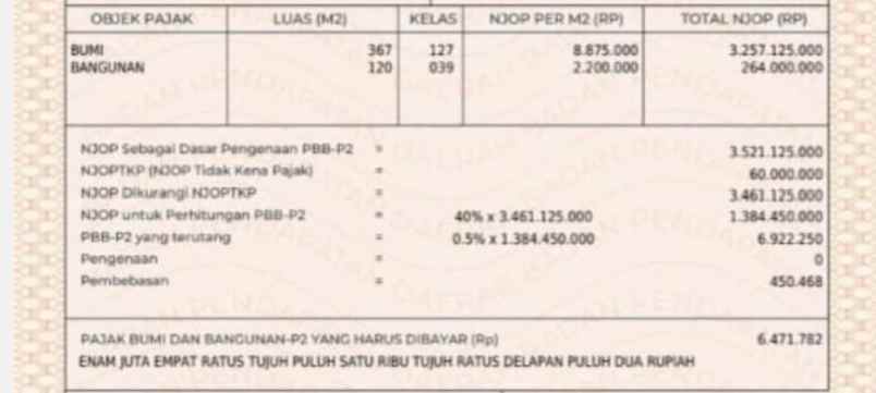 jual rumah lama komplek dibawah njop di eramas 2000