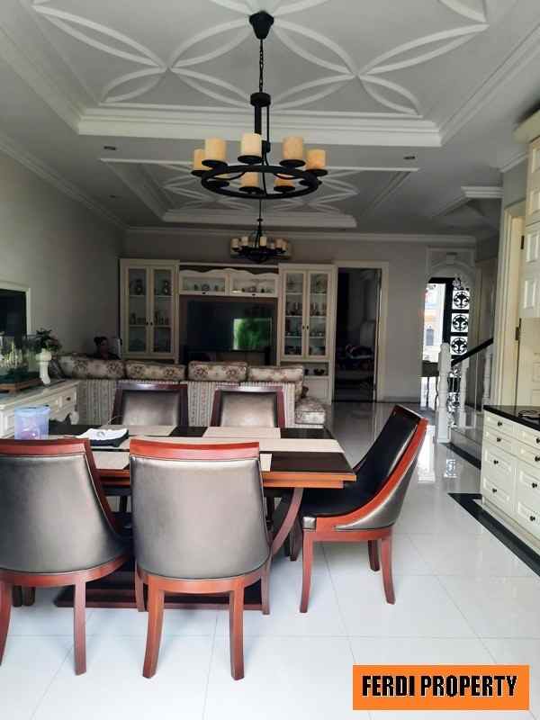 rumah perumahan citra gran cibubur