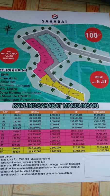 tanah jambusari mangunsari