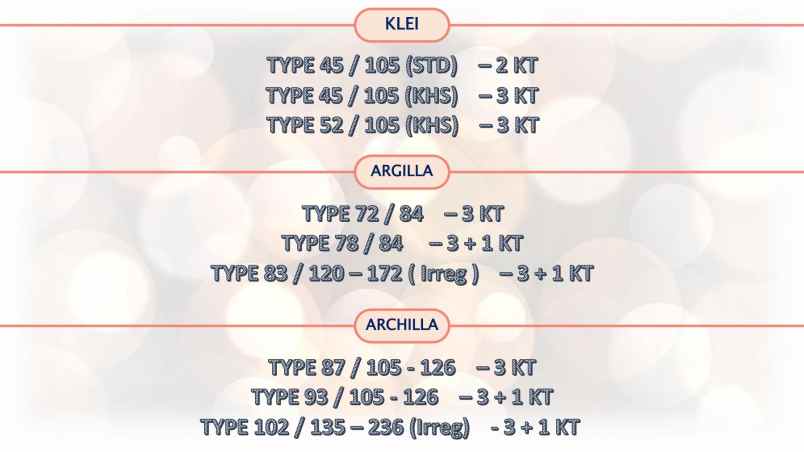 type kley cluster terracotta bogorraya