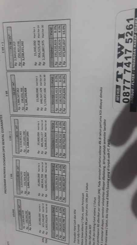 apartemen jl raya kalibata no 22 rt