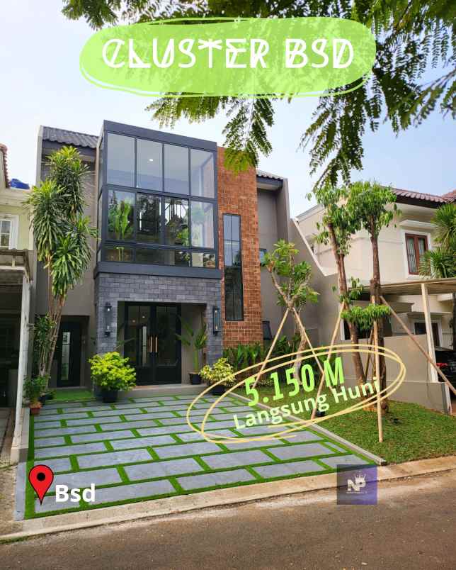 cluster kawasan bsd siap huni dan lokasi strategis