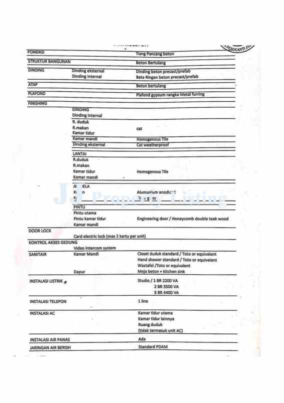 dijual apartemen daan mogot city