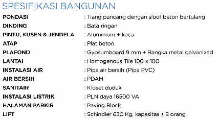 dijual ruko gudang kantor mega office park harapan