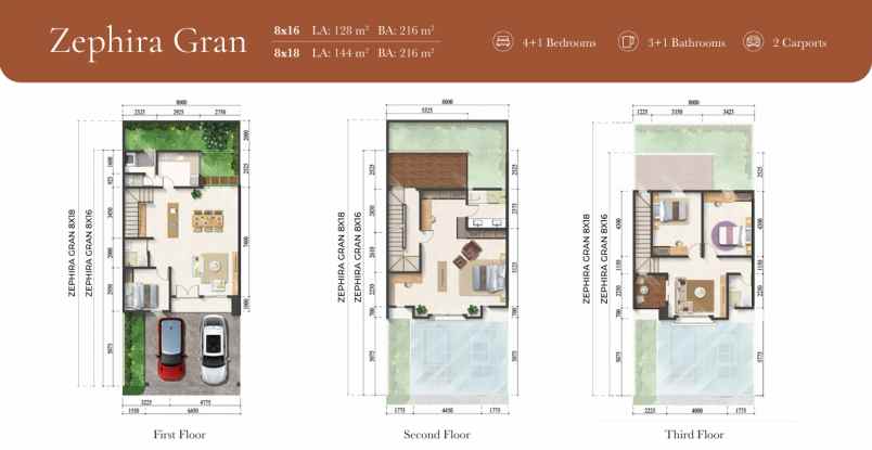 dijual rumah di malta residences tipe zephira