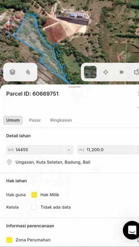 dijual tanah goa gong