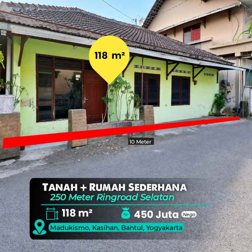 dijual tanah madukismo