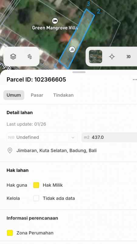 dijual tanah petasikan