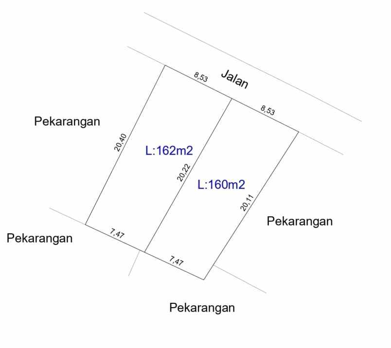dijual tanah pogung baru jalan