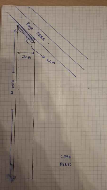 dijual tanah raya dr ir h soekarno
