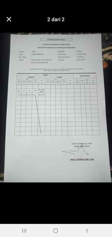 jual tanah kavling daerah beton menganti