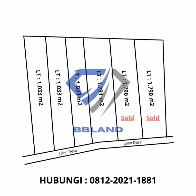 jual tanah murah di bandung