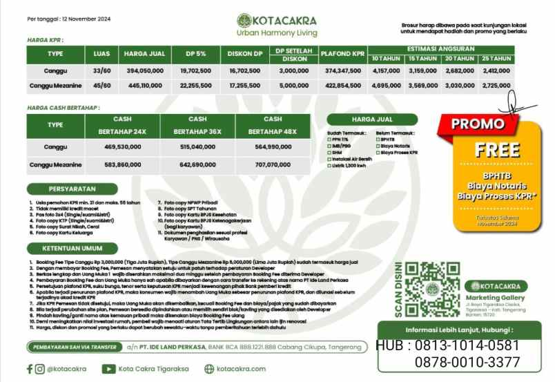 kota cakra urban harmony living tigaraksa tangerang