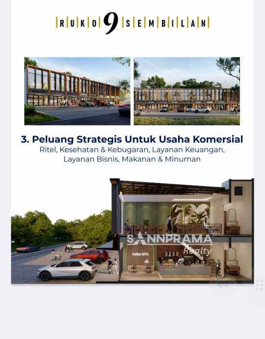 ruko 2 lantai serpong 2m