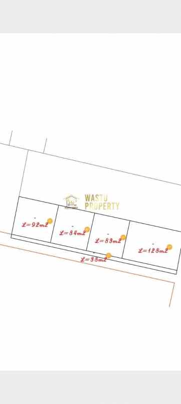rumah baru legalitas aman dekat jalan jogja solo