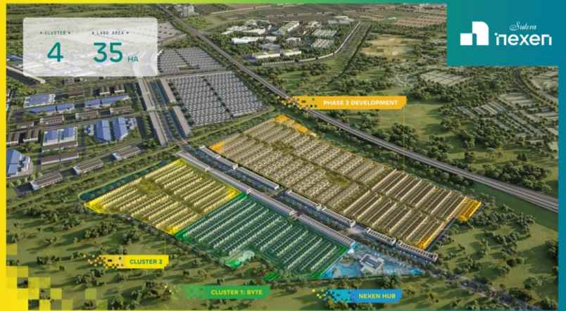 rumah baru sutera nexen balaraja timur tangerang