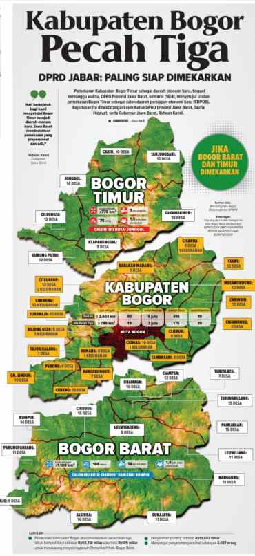 rumah jl raya jonggol cileungsi