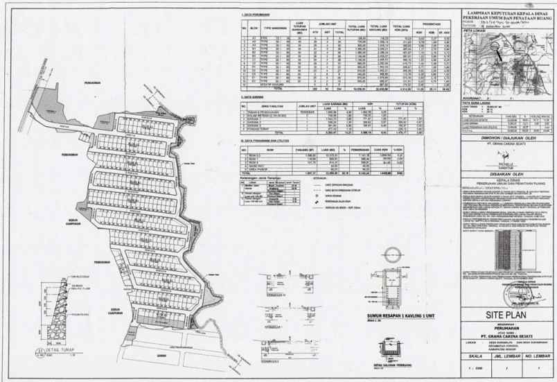 rumah jl rw gembira sukamaju kec