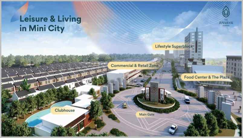 rumah the anvaya juanda kensington