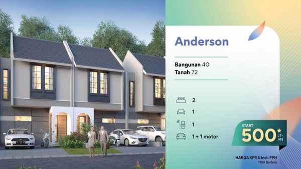 rumah the anvaya juanda kensington