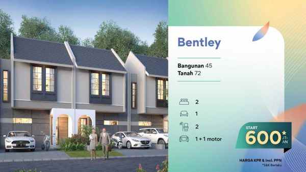 rumah the anvaya juanda kensington