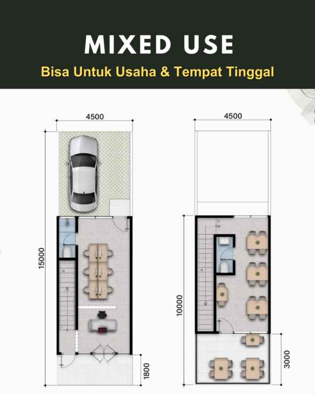 soho jgc jbd jakarta garden city