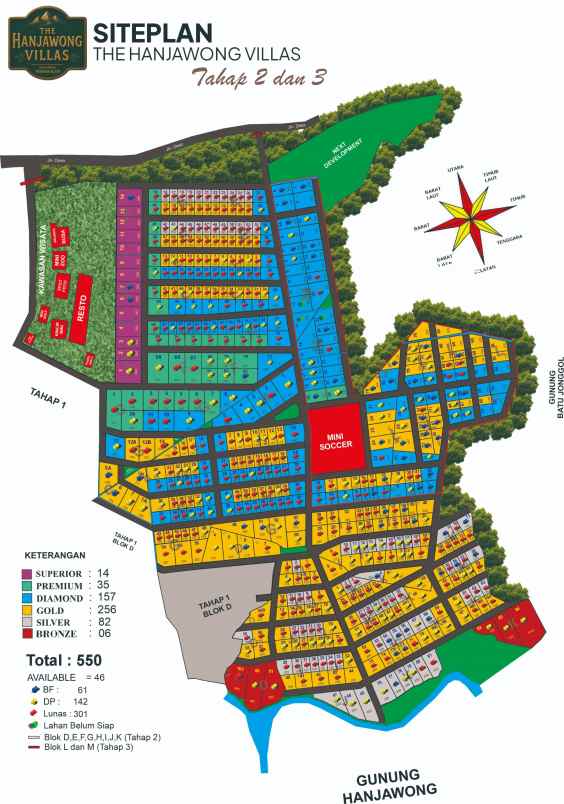tanah kavling di sukamakmur bogor