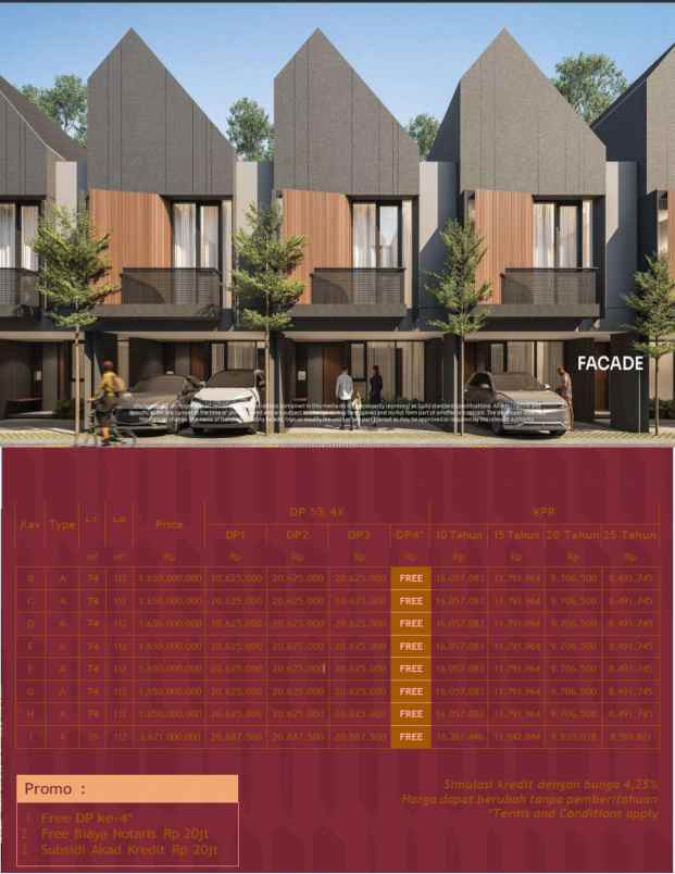 cluster pinggir jalan besar di setu cipayung