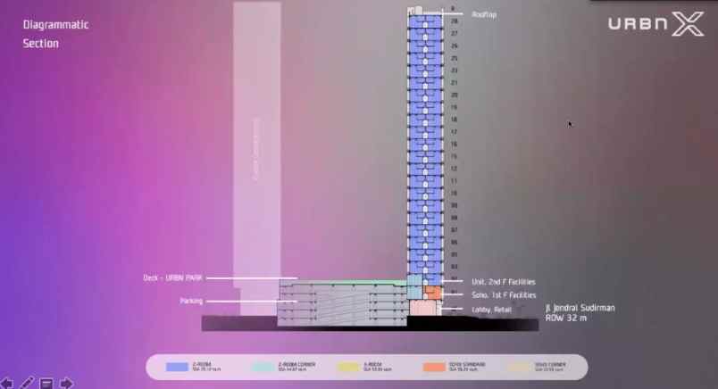 dijual apartemen jl boulevard jendral
