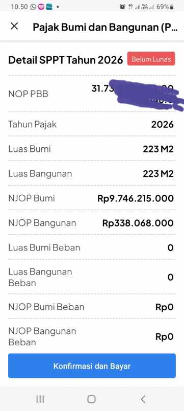 dijual ruko daerah kramat kwitang harga bawah njop