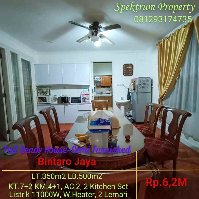 dijual rumah bintaro jaya