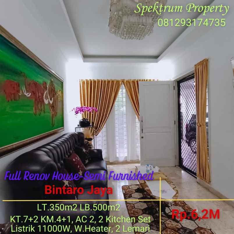 dijual rumah bintaro jaya