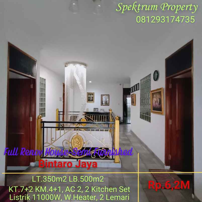 dijual rumah bintaro jaya