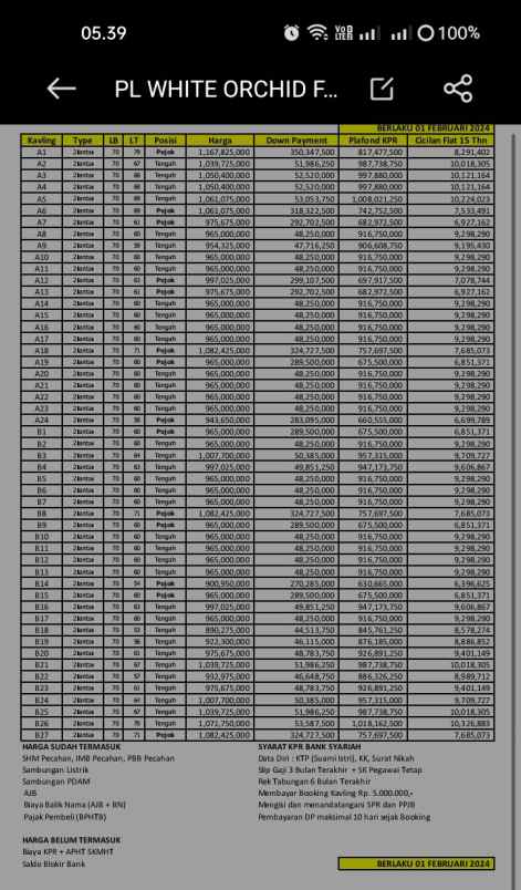 dijual rumah curug agung beji depok