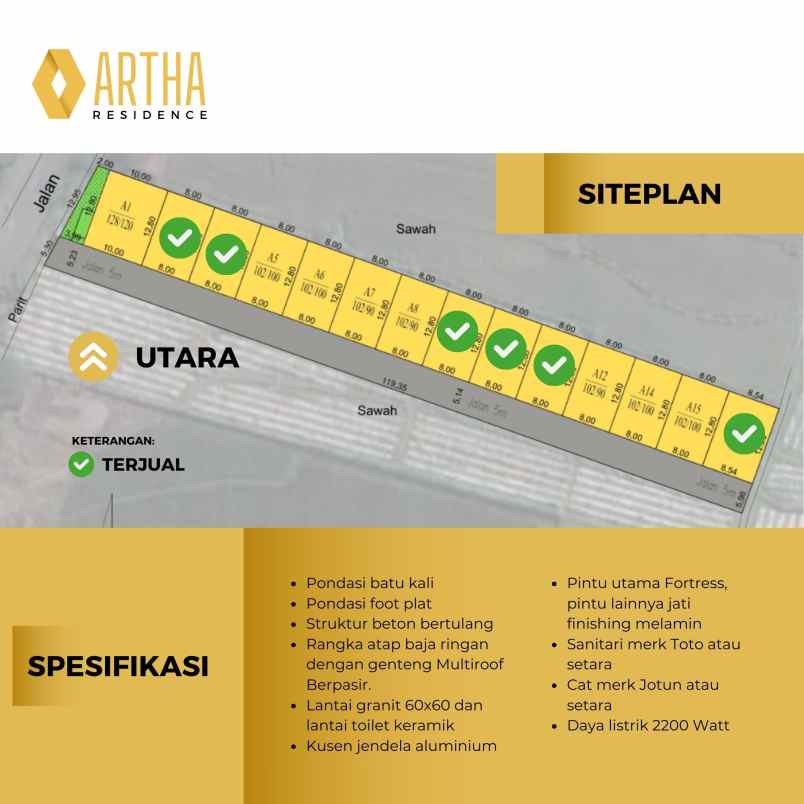 dijual rumah jl kaliurang km 13