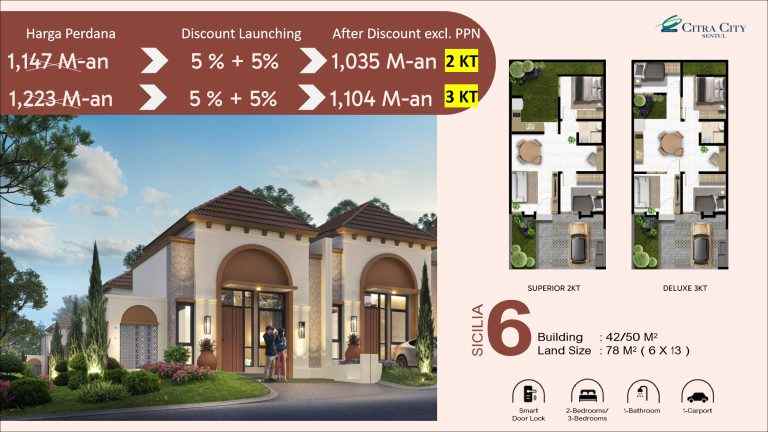 dijual rumah sentul city