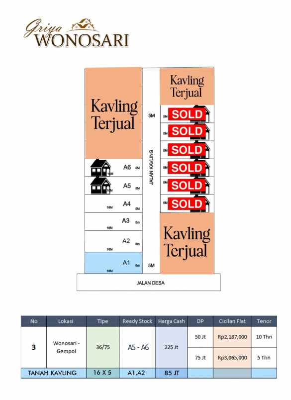 dijual rumah wonosari gempol pasuruan
