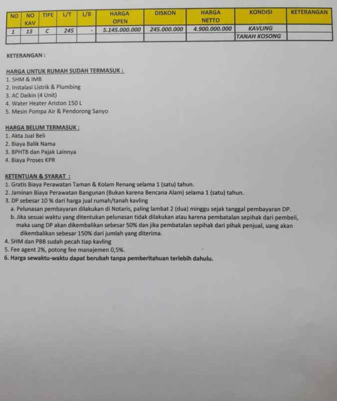 dijual tanah bangka mampang prapatan