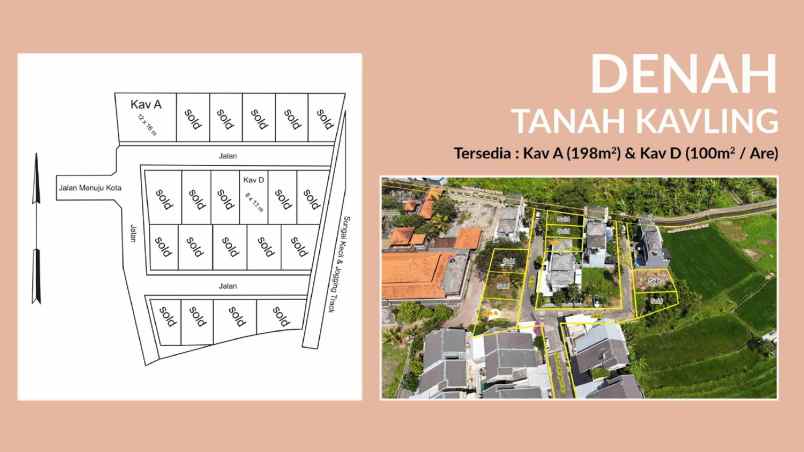 dijual tanah dalung