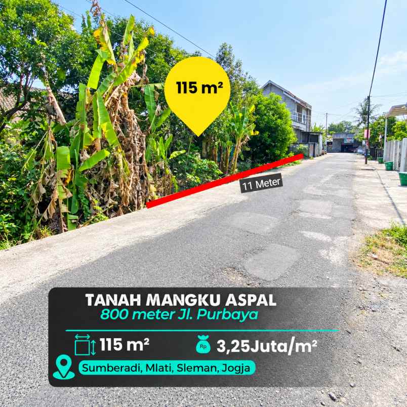 dijual tanah mlati