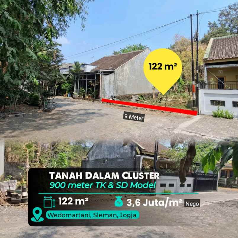 dijual tanah sleman